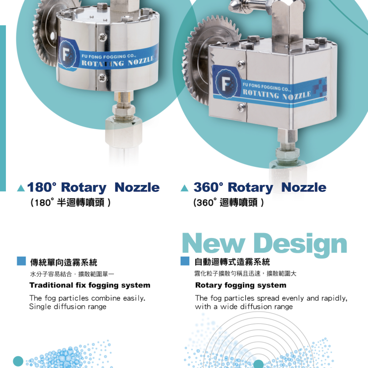 360°Low Speed Rotary Fogging Nozzle